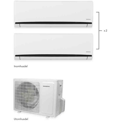 Innova multisplit ilmalämpöpumppu